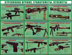 Стенд "Стрелковое оружие, гранатометы, огнеметы" Вариант 2 - fgospostavki.ru - Кубинка