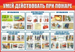Стенд "Умей действовать при пожаре" - fgospostavki.ru - Кубинка