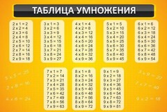 Стенд "Таблица умножения" Вариант 1 - fgospostavki.ru - Кубинка
