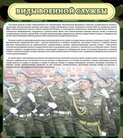 Стенд "Виды военной службы" - fgospostavki.ru - Кубинка
