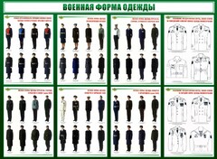 Стенд "Военная форма одежды" - fgospostavki.ru - Кубинка