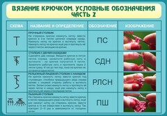 Стенд "Вязание крючком. Условные обозначения. Часть 2" - fgospostavki.ru - Кубинка