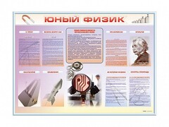 Стенд-уголок "Юный физик" - fgospostavki.ru - Кубинка