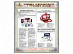Стенд "Средства индивидуальной и групповой защиты" - fgospostavki.ru - Кубинка