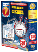 Физика - fgospostavki.ru - Кубинка