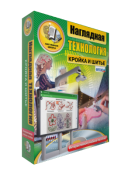 Технология для девочек - fgospostavki.ru - Кубинка