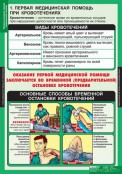 Кабинет ОБЖ и НВП - fgospostavki.ru - Кубинка
