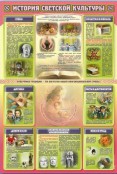 Основы религиозных культур и светской этики - fgospostavki.ru - Кубинка