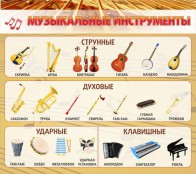 Музыка - fgospostavki.ru - Кубинка