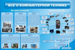 Информатика - fgospostavki.ru - Кубинка