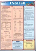 Иностранные языки - fgospostavki.ru - Кубинка