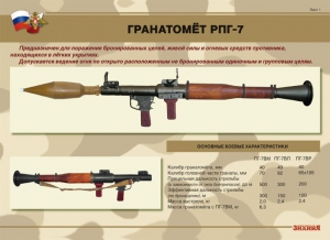 Комплект плакатов "Гранатомёт РПГ-7. Устройство гранатомёта. Обращение с ним" - fgospostavki.ru - Кубинка