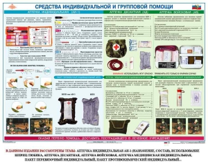 Комплект плакатов "Оказание первой доврачебной медицинской помощи" - fgospostavki.ru - Кубинка