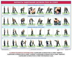 Комплект плакатов "Боевые приемы борьбы" - fgospostavki.ru - Кубинка