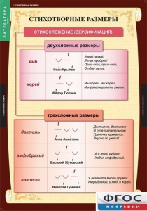 Комплект таблиц. Литература 5 класс. - fgospostavki.ru - Кубинка