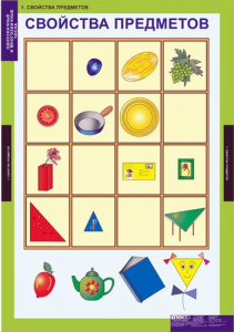 Комплект таблиц. Математика. Однозначные и многозначные числа. - fgospostavki.ru - Кубинка