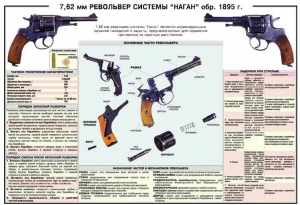 Плакат "7,62-мм револьвер системы "Наган" образец 1985 года" - fgospostavki.ru - Кубинка