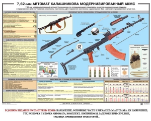 Плакат "7,62-мм автомат Калашникова АКМС" - fgospostavki.ru - Кубинка