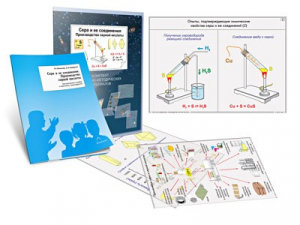 Комплект кодотранспарантов "Сера и ее соединения. Производство серной кислоты" - fgospostavki.ru - Кубинка