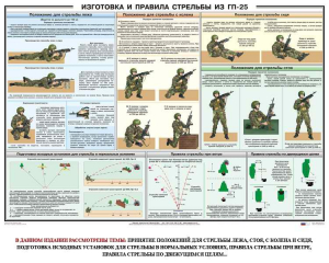 Плакат "Изготовка и правила стрельбы из ГП-25" - fgospostavki.ru - Кубинка