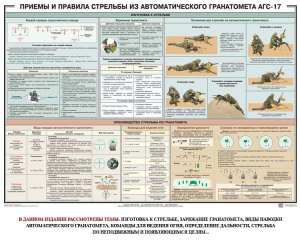 Плакат "Приемы и правила стрельбы из автоматического гранатомета АГС-17" - fgospostavki.ru - Кубинка