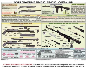 Плакат "Ружья служебные МР-133С, МР-153С, Сайга-410КВ" - fgospostavki.ru - Кубинка