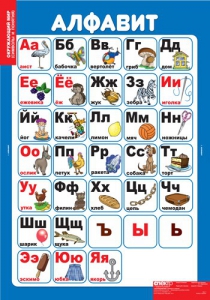 Комплект таблиц. Окружающий мир. Символы и понятия. - fgospostavki.ru - Кубинка