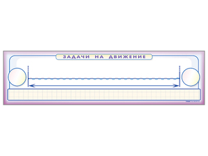 Панно (демонстрационное) магнитно-маркерное "Задачи на движение" + комплект тематических магнитов - fgospostavki.ru - Кубинка