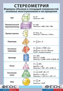 Таблица "Стереометрия. Формулы объемов и площадей поверхностей основных многогранников и тел вращения" (винил) - fgospostavki.ru - Кубинка