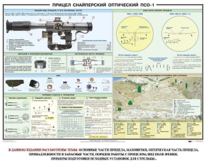 Плакат "Прицел снайперский оптический ПСО-1" - fgospostavki.ru - Кубинка
