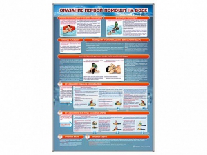 Стенд "Оказание первой помощи на воде" - fgospostavki.ru - Кубинка
