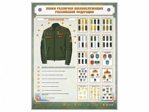 Интерактивный электрифицированный стенд "Знаки различия военнослужащих Российской Федерации" - fgospostavki.ru - Кубинка
