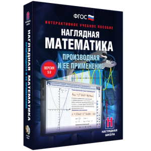 Наглядная математика. Производная и её применение - fgospostavki.ru - Кубинка