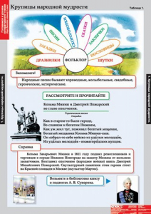 Комплект таблиц. Литературное чтение 4 класс. - fgospostavki.ru - Кубинка