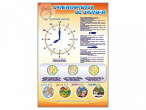Стенд "Ориентируемся во времени" Вариант 1 - fgospostavki.ru - Кубинка