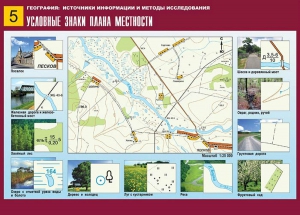 Таблица демонстрационная "Условные знаки плана местности" (винил 70*100) - fgospostavki.ru - Кубинка
