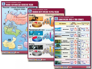 Комплект таблиц "Природа и население России" (10 таблиц, А1, ламинированные) - fgospostavki.ru - Кубинка