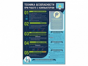 Стенд-уголок "Техника безопасности при работе на компьютере в общеобразовательных учреждениях" - fgospostavki.ru - Кубинка