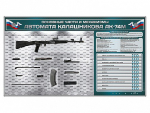 Электрифицированный стенд "Основные части и механизмы автомата Калашникова АК-74М" с полноразмерными, оригинальными макетами деталей и механизмов под стеклом - fgospostavki.ru - Кубинка