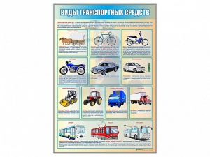 Стенд "Виды транспортных средств" - fgospostavki.ru - Кубинка