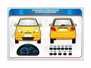 Электрифицированный светодинамический стенд "Приборы освещения и сигнализации" - fgospostavki.ru - Кубинка