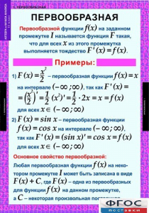 Комплект таблиц. Алгебра и начала анализа 11 класс. - fgospostavki.ru - Кубинка