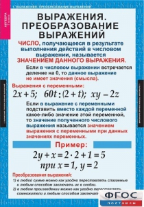 Комплект таблиц. Алгебра 7 класс - fgospostavki.ru - Кубинка