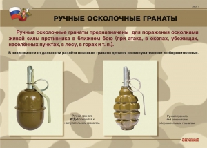 Комплект плакатов "Ручные гранаты" - fgospostavki.ru - Кубинка