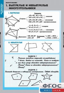 Комплект таблиц. Математика. Многоугольники. - fgospostavki.ru - Кубинка