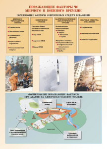 Комплект плакатов "Основы гражданской обороны и защиты от чрезвычайных ситуаций" - fgospostavki.ru - Кубинка