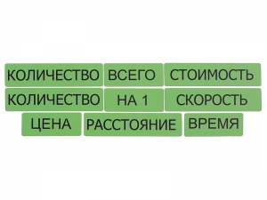 Набор магнитных карточек "Опорные слова к задачам" (зеленый) - fgospostavki.ru - Кубинка