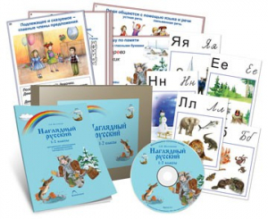 Комбинированное наглядное пособие «Наглядный русский. 1-2 классы» - fgospostavki.ru - Кубинка