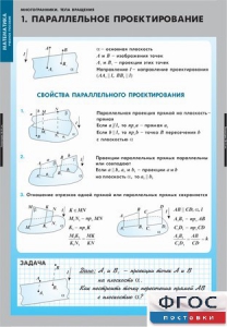 Комплект таблиц. Математика. Многогранники. Тела вращения. - fgospostavki.ru - Кубинка