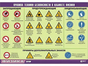 Таблица демонстрационная "Правила техники безопасности в кабинете физики" (винил 70x100) - fgospostavki.ru - Кубинка